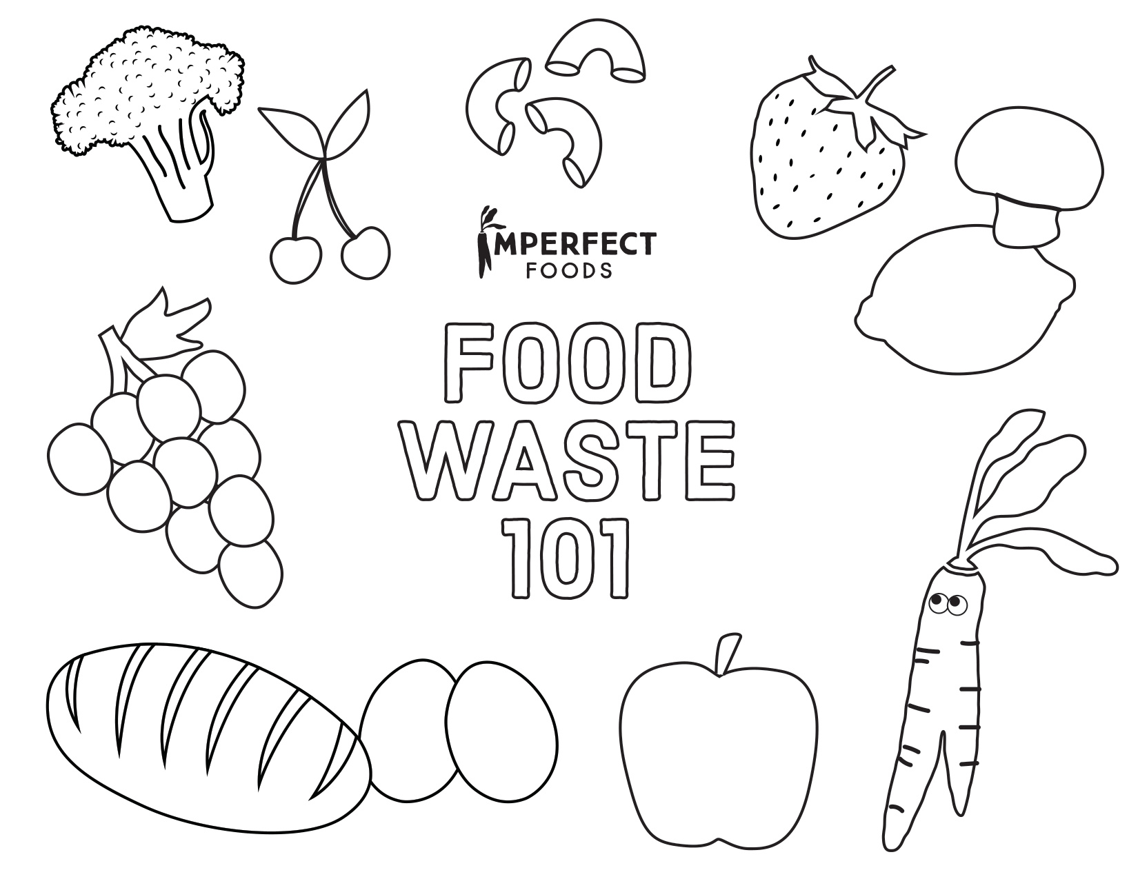 Food Coloring Pages Printable coloring page preview